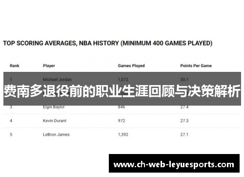 费南多退役前的职业生涯回顾与决策解析 费南多退役前的职业生涯回顾与决策解析