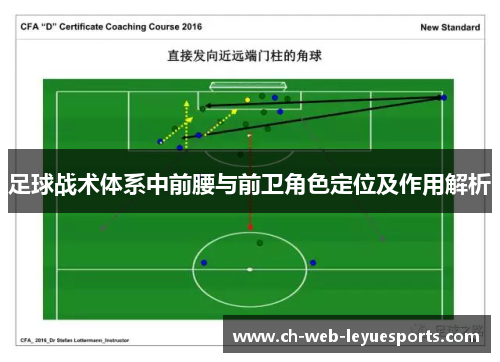 足球战术体系中前腰与前卫角色定位及作用解析 足球战术体系中前腰与前卫角色定位及作用解析