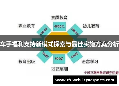 车手福利支持新模式探索与最佳实施方案分析 车手福利支持新模式探索与最佳实施方案分析