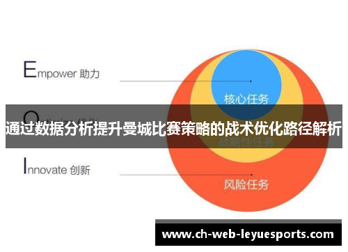 通过数据分析提升曼城比赛策略的战术优化路径解析 通过数据分析提升曼城比赛策略的战术优化路径解析