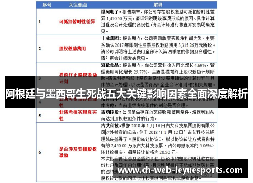 阿根廷与墨西哥生死战五大关键影响因素全面深度解析