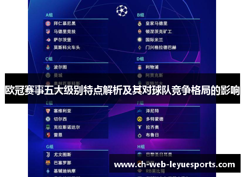 欧冠赛事五大级别特点解析及其对球队竞争格局的影响 欧冠赛事五大级别特点解析及其对球队竞争格局的影响