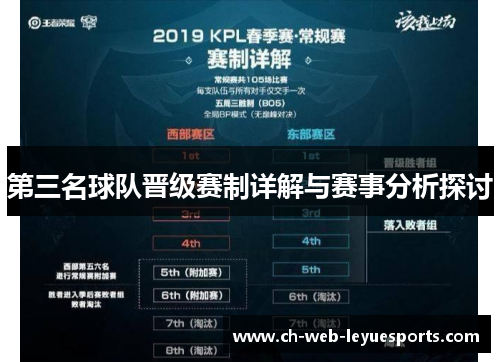 第三名球队晋级赛制详解与赛事分析探讨 第三名球队晋级赛制详解与赛事分析探讨