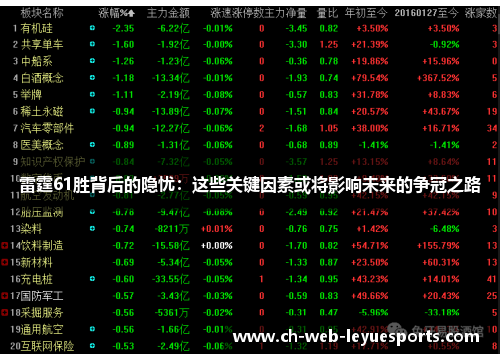 雷霆61胜背后的隐忧：这些关键因素或将影响未来的争冠之路