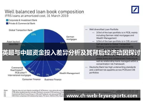 英超与中超资金投入差异分析及其背后经济动因探讨