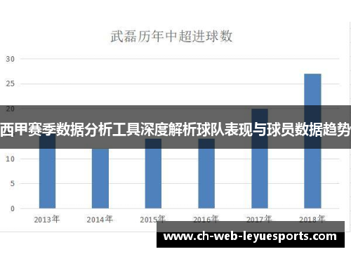 西甲赛季数据分析工具深度解析球队表现与球员数据趋势