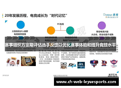 赛事组织方定期评估选手反馈以优化赛事体验和提升竞技水平 赛事组织方定期评估选手反馈以优化赛事体验和提升竞技水平