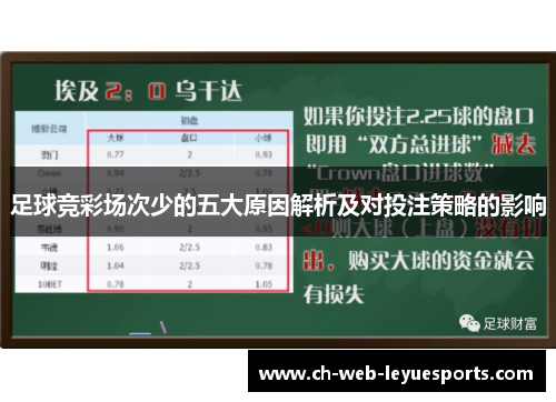 足球竞彩场次少的五大原因解析及对投注策略的影响
