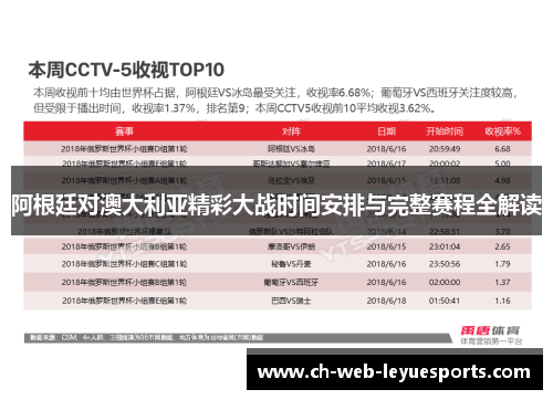 阿根廷对澳大利亚精彩大战时间安排与完整赛程全解读 阿根廷对澳大利亚精彩大战时间安排与完整赛程全解读