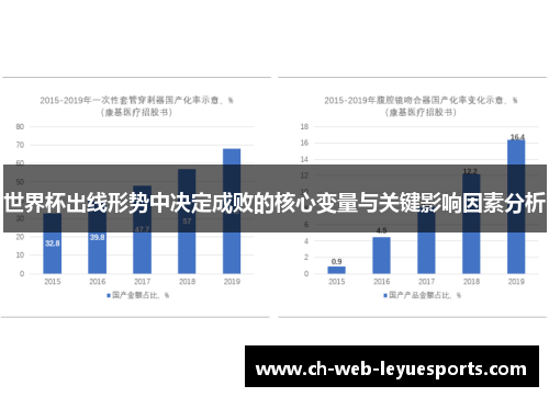 世界杯出线形势中决定成败的核心变量与关键影响因素分析 世界杯出线形势中决定成败的核心变量与关键影响因素分析