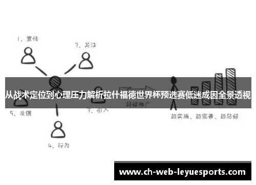 从战术定位到心理压力解析拉什福德世界杯预选赛低迷成因全景透视 从战术定位到心理压力解析拉什福德世界杯预选赛低迷成因全景透视
