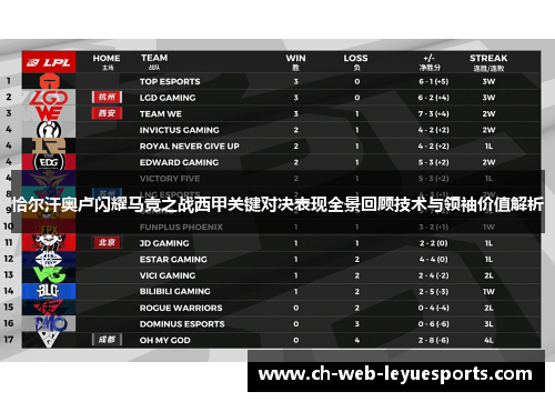 恰尔汗奥卢闪耀马竞之战西甲关键对决表现全景回顾技术与领袖价值解析