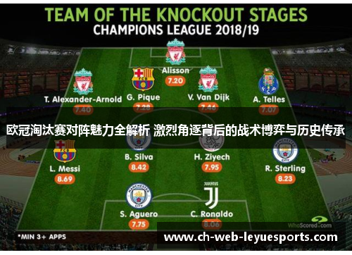 欧冠淘汰赛对阵魅力全解析 激烈角逐背后的战术博弈与历史传承
