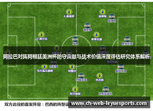 阿拉巴对阵阿根廷美洲杯防守贡献与战术价值深度评估研究体系解析