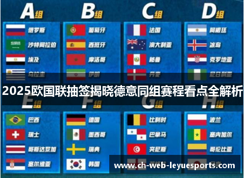 2025欧国联抽签揭晓德意同组赛程看点全解析